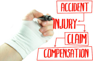 workers compensation claim
